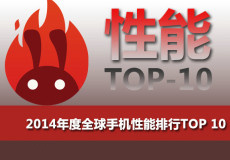 2014��������õ��ֻ�����Щ ����MX4��ͷ��-��׿��Ѷ�� title=