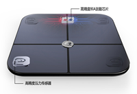 ��Ϊ��֬����ô�� ��Ϊ��֬�ӿ�����-��׿��Ѷ�� title=