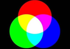 �ֻ���Ļ��������ô�� �ֻ���Ļ���ֻ�����-��׿��Ѷ�� title=