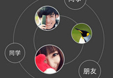 QQ����Ȧ������ QQ����Ȧ��ʲô