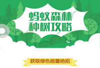 ֧��������ɭ����ʲô ֧��������ɭ����ʲô-��׿��Ѷ�� title=