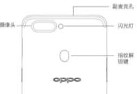 oppo r11s��ô�� oppo r11s������Ϣ-��׿��Ѷ�� title=