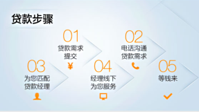 �ٶ�Ǯ����ô���� �ٶ�Ǯ��������̳�-��׿��Ѷ�� title=