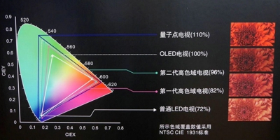 ���ӵ������ʲôԭ�� ���ӵ����ʲô��˼-��׿��Ѷ�� title=