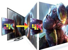 2Kת4K��ʲô 2Kת4K��������