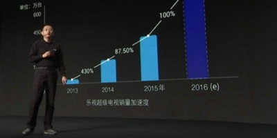 ���ӳ�4 max70 ����ʱ�� ���ӳ�4 max70 2d -��׿��Ѷ�� title=