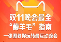 ˫11���������ﲥ�� 2016˫ʮһ���������￴-��׿��Ѷ�� title=