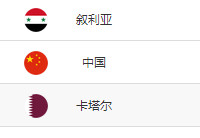 ���籭Ԥѡ������ 2018���籭Ԥѡ���й�����-��׿��Ѷ�� title=