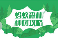 ֧��������ɭ������ ����ɭ����ô��ȡ���˵�-��׿��Ѷ�� title=