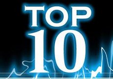 2014�������ֻ����� �����ø�����-��׿��Ѷ�� title=