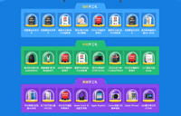 ������������ô��� ������ҵ�������½�Ʒ-��׿��Ѷ�� title=