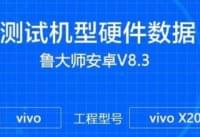 vivo x20�ֳܷɼ����ٷ� vivo x20�ֳܷɼ���-��׿��Ѷ�� title=