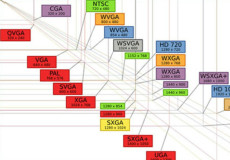 ������Ļ������ô�����-��׿��Ѷ�� title=