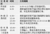 ���ͨ��ʲô��˼ ���ͨ�����û�������-��׿��Ѷ�� title=