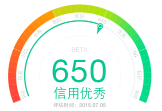 ֧����֥�����÷ֶ�ø���һ�� ֥�����÷ָ�-��׿��Ѷ�� title=