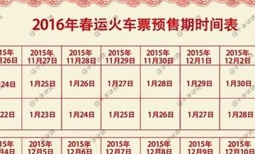 2016���˻�Ʊ������ǰ���충Ʊ 2016���˻�-��׿��Ѷ�� title=