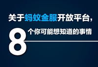 ֧����9.9ʲôʱ����� ֧����9.9�汾����ʱ-��׿��Ѷ�� title=