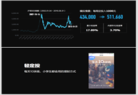 ֧�����ᶨͶ��ʲô��˼ �ᶨͶ��ô��-��׿��Ѷ�� title=