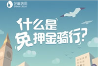 ΢����ôʵ����֤ ΢��ʵ����֤��ôŪ-��׿��Ѷ�� title=