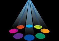 ����A5��װ����������ô����-��׿��Ѷ�� title=