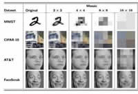 ͼƬ��������ôȥ�� ��ôȥ�������˷�������-��׿��Ѷ�� title=