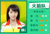 QQ�ռ���Լ��Լ�������ʺ��ĸ�����ô�� QQ��-��׿��Ѷ�� title=