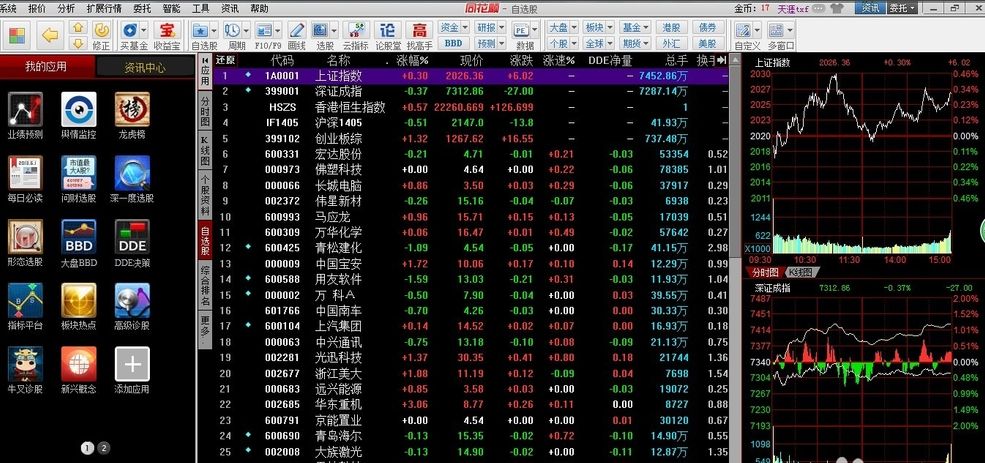 �ƴ�֤ȯǮ��������ô���Ӿ��� �ƴ�֤ȯ�̳�