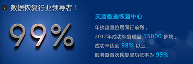 顶尖数据恢复软件使用范围