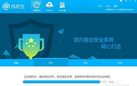 ��ˢ������ˢ���̳�