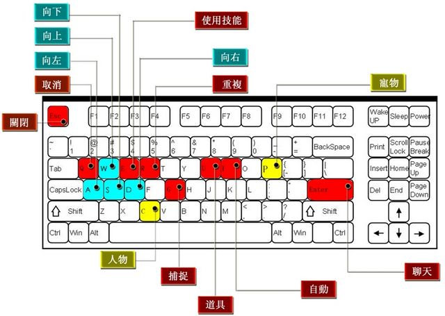 ��ô�ÿ�ݼ�������