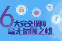 ���������ÿ�ûǮ�ܽ赽�� ������û����-ƻ����Ѷ�� title=