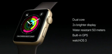 apple watch2����Ǯ apple watch2�۸����-ƻ����Ѷ�� title=