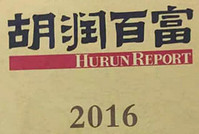 ����ٸ�֤����������ô�� ����ٸ�֤������-ƻ����Ѷ�� title=