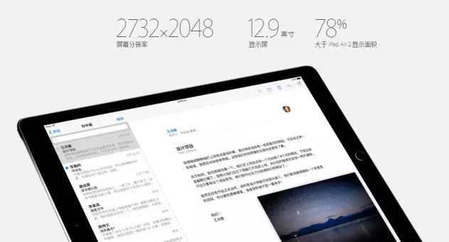 iPad Pro�ò��� iPad Proֵ������-ƻ����Ѷ�� title=