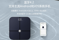 ��Ϊ��֬����ô����֬ ��Ϊ��֬��ʹ��˵��-ƻ����Ѷ�� title=