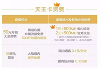 �������ʹ������ĸ��� �������ʹ������ԱȽ�-ƻ����Ѷ�� title=