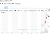 �´����λ�ȡ �´�ҹ���ƽ̨��ʲô��-ƻ����Ѷ�� title=