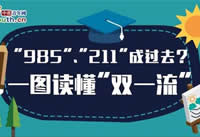 ����ռ����100%��ν����Win10/Win8.1����-�����̡̳� title=