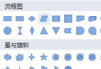 wps��ô������ͼ wps����ͼ��ô��