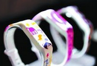 �����ֻ���ô�� �����ֻ�ʹ�ý̳�-�����̡̳� title=