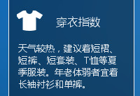 ��������װ����������100%֧��Windows10��ô-�����̡̳� title=