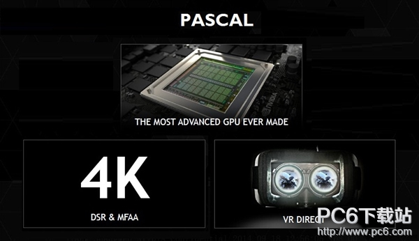 ��˹���Կ�GTX1080��ô�� Pascal��˹���Կ�-�����̡̳� title=