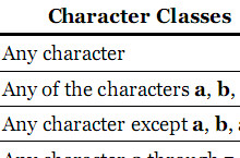 ���³����������ʽ��ȫ-�����̡̳� title=