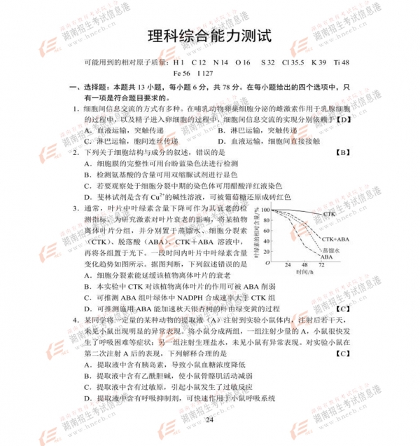 2017���ϸ߿��������� 2017����ϸ߿�������-�����̡̳� title=