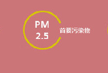 �Ա���ȫ����ģ����ô���׹ر�-�����̡̳� title=