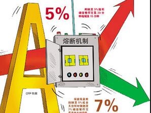 �۶ϻ��ƺ��ǵ�ͣ������� �۶ϻ��ƶԹ��е�-�����̡̳� title=