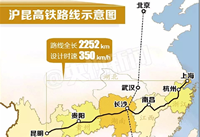 ����������ô��Ʊ ����������ô����ȫ�̳�-�����̡̳� title=