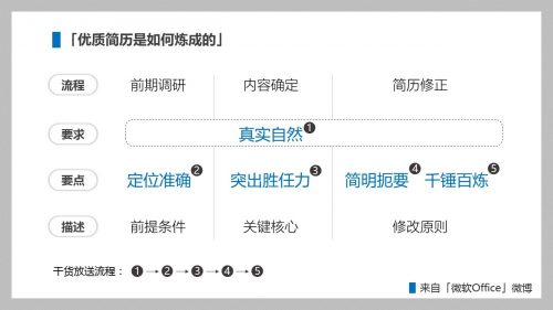 ·����������ַ�Ƕ��� ��Ʒ������·������ַ-�����̡̳� title=