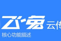 �����ƴ���ô��  �����ƴ�ʹ�÷���