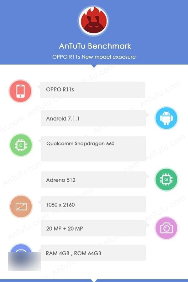 oppo r11s�ܷ����ý��� oppo r11s��ģͼ�ع�-�����̡̳� title=